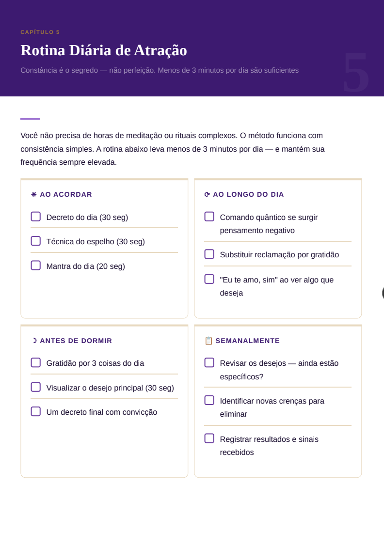 Página do guia: Guia de Aplicação